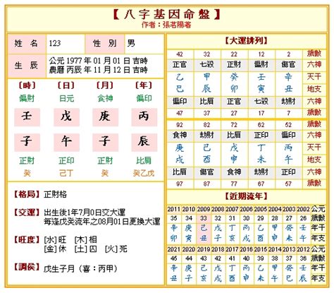 本命五行查詢|生辰八字五行排盤，免費八字算命網，生辰八字算命姻緣，免費八。